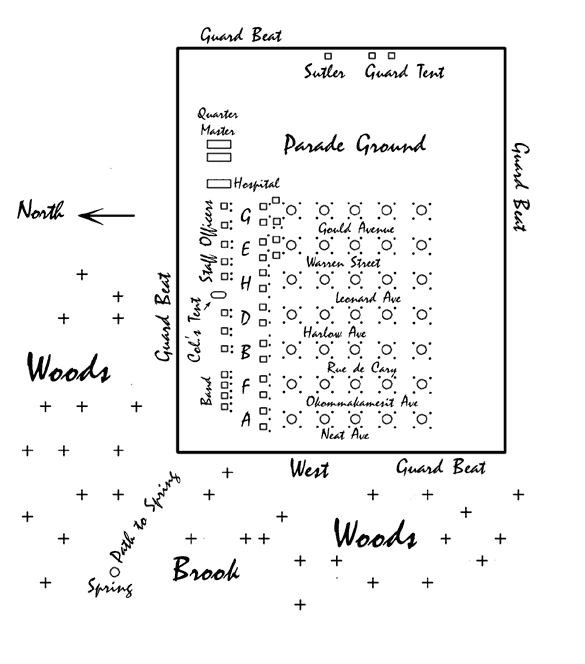 plan of camp